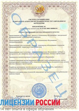 Образец сертификата соответствия (приложение) Купавна Сертификат ISO 50001