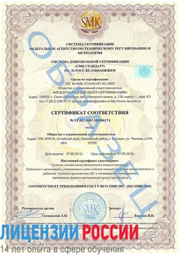 Образец сертификата соответствия Купавна Сертификат ISO 22000