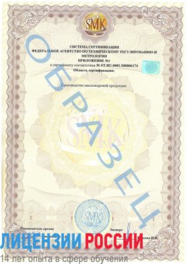 Образец сертификата соответствия (приложение) Купавна Сертификат ISO 22000