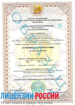 Образец сертификата соответствия Купавна Сертификат OHSAS 18001